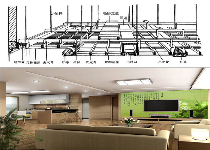 直接式顶棚效果图