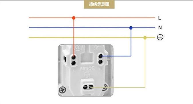 开关插座安装示意图