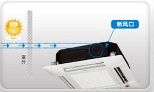中央空调新风接口设计效果图