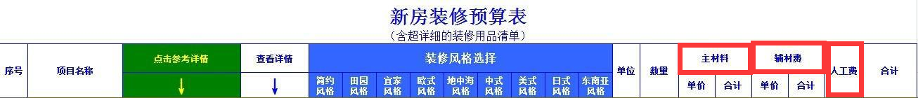 新房装修预算表效果图