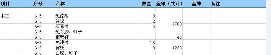 装修预算单材料的控制效果图