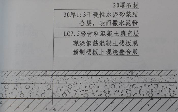 办公室大理石地面铺设工艺