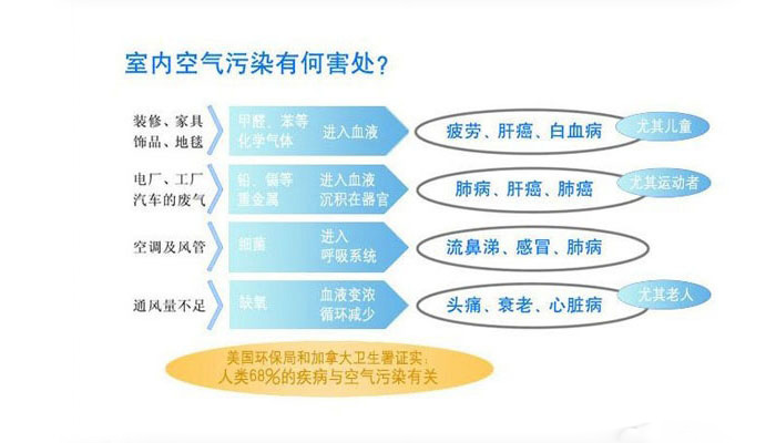 杭州上城区装修效果图