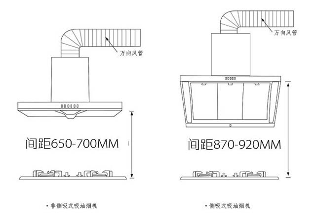 油烟机买什么牌子实惠又好用 (油烟机买什么品牌好)