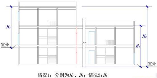 台阶式地坪建筑高度示意图